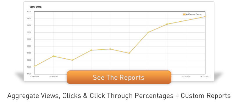 Graphical Stats