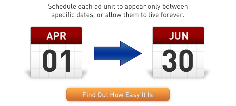 Publishing Options